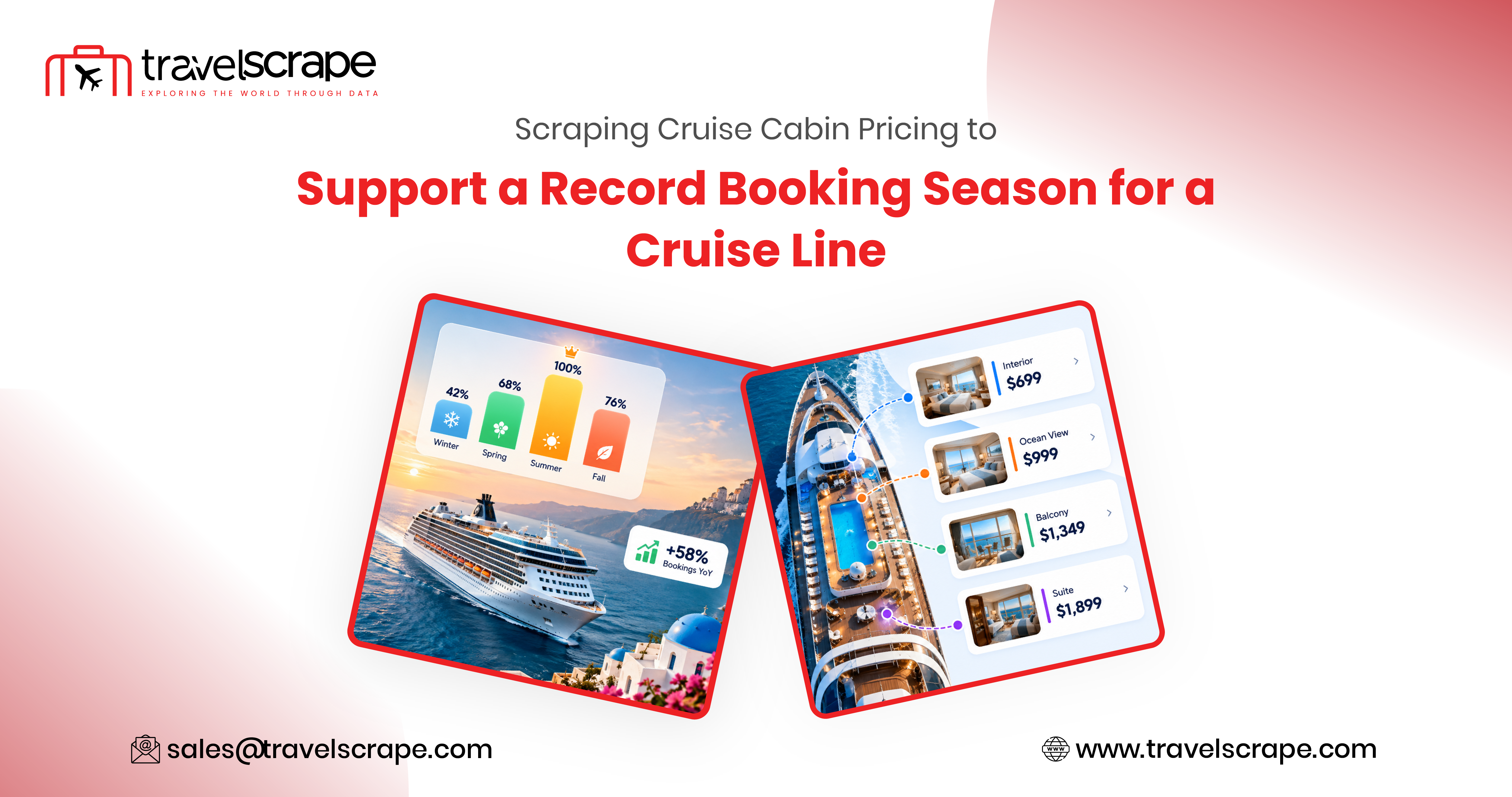 Scraping Cruise Cabin Pricing